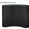 5x Silicon CS320Y 40G 950x1520mm Carbide Poly Wide Belt w Cloth Backing
